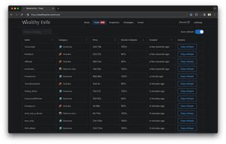 WealthyExile.com is now out of Beta! An easy to use net worth.